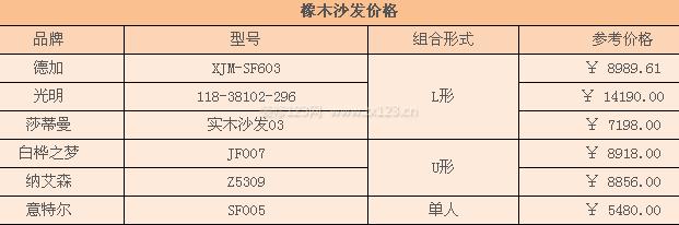 白橡木家居价格