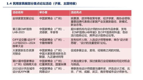 办公家具申请报告书怎么写