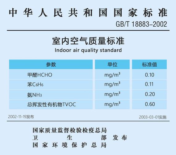 美乐乐家具创建时间