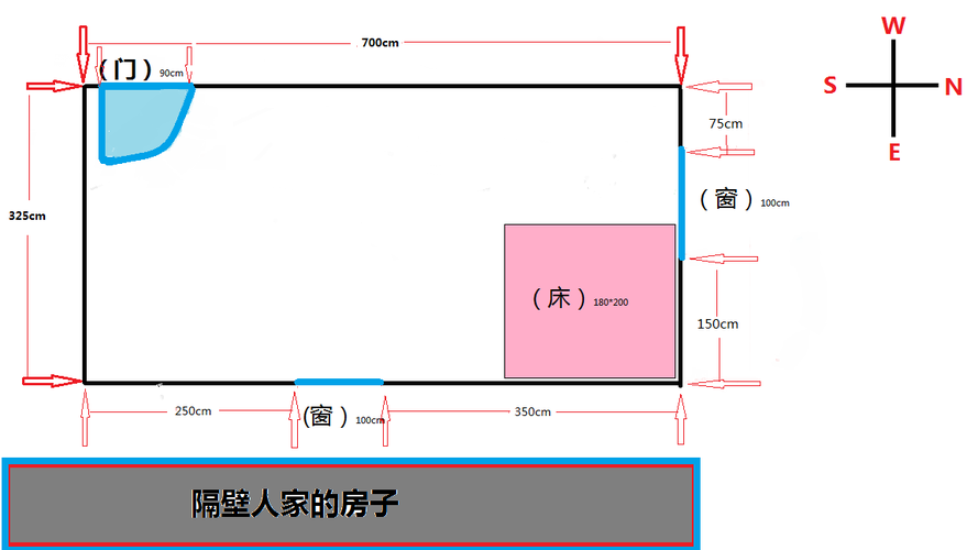 屋里家具怎么摆放风水