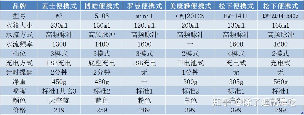 北京家具冲压器费用标准