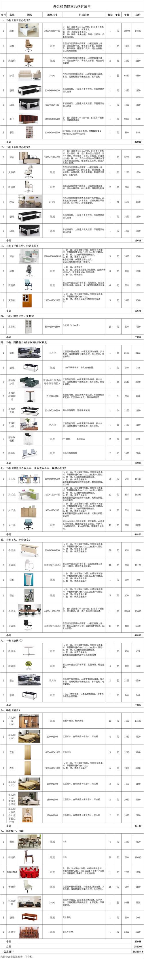 松江大型家具城