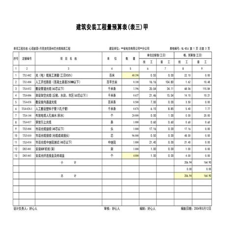 家具预算单模板