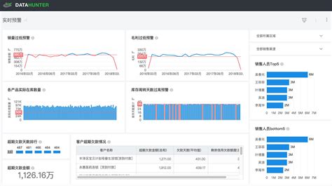 上海优典家具有限公司