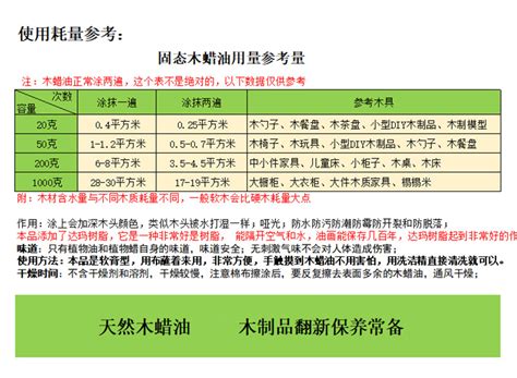 无漆家具脏了怎么办