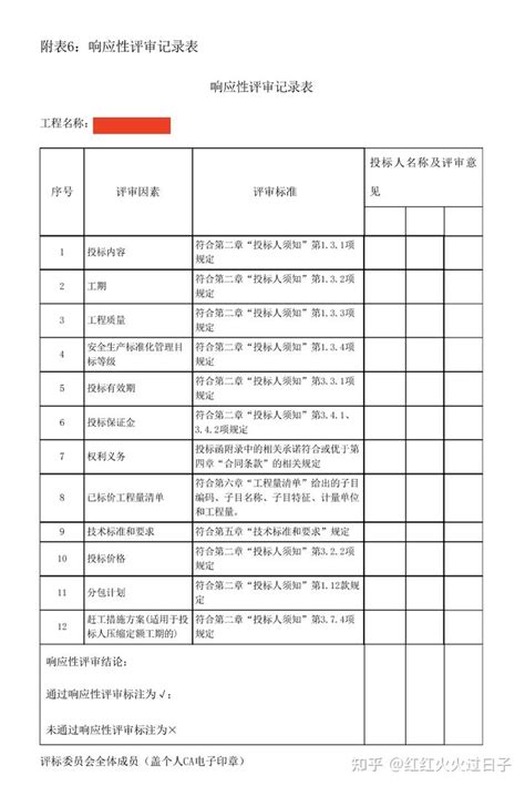 办公家具招标技术要求怎么写