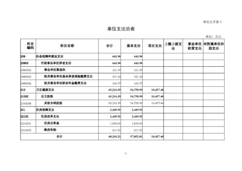 医院办公室家具