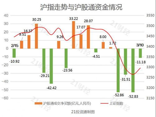 合生创展轻重资产并举，赋能全业态产业链的典范