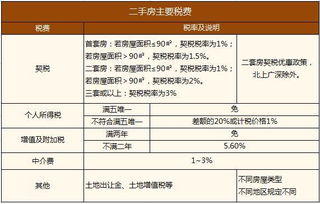 新房验收全攻略不可忽视的细节大揭秘