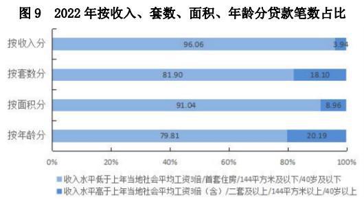 山东济宁新政多子女家庭住房公积金贷款额度提升至万元，助力家庭安居梦想