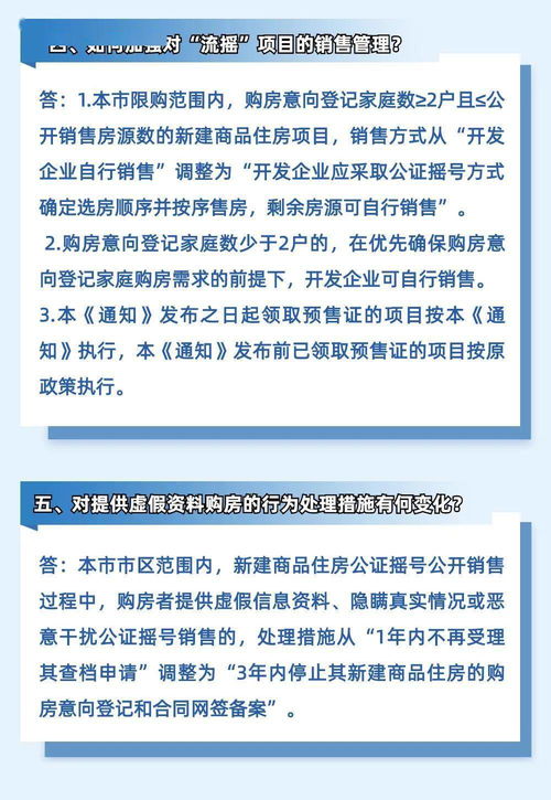 上海楼市新政深度解读降首付、降利率、缩短社保与调整限购的全方位影响