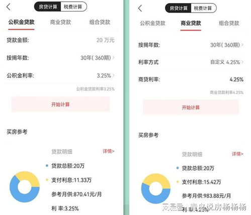 房地产商贷转公积金还款流程、条件与注意事项