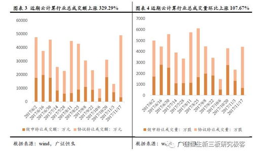 国企加速收购存量房成本控制与市场影响分析