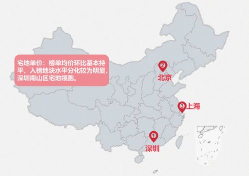 广州一线城市土地市场的新篇章——取消地价上限与土拍回归价高者得