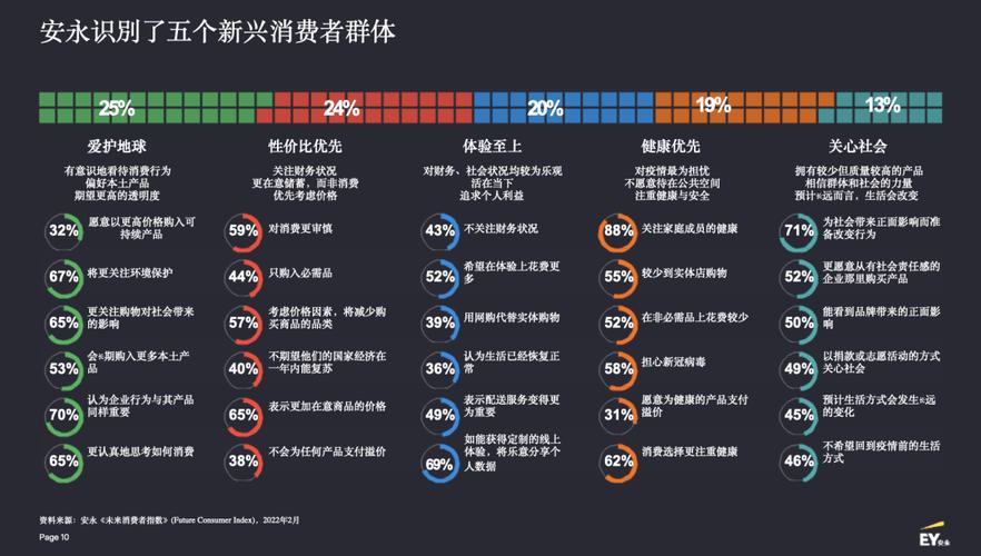 分钟看懂！如何正确设计户内分支回路？消费者必学