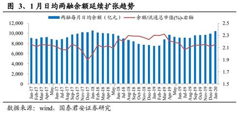 利好政策落地券商建议聚焦三大投资主线