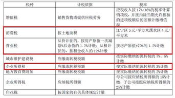 频陷经销商卷款跑路风波欧派被指管理体系存在漏洞