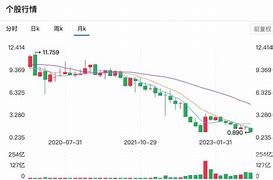 碧桂园的家族力量杨惠妍与家族的坚定支持与未来展望