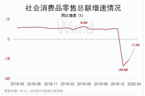 房价波动下的合同履行与索赔卖家能否因买家毁约索赔差价？