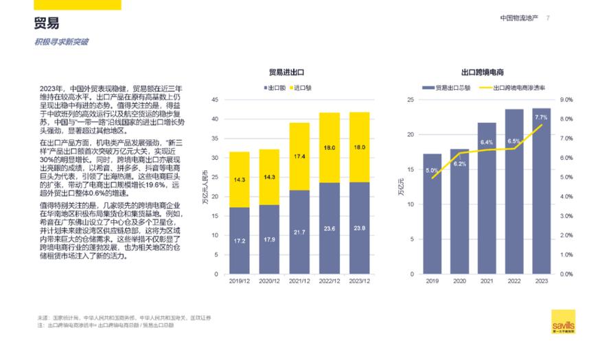 第一太平戴维斯构筑可持续地产联盟，共绘绿色未来