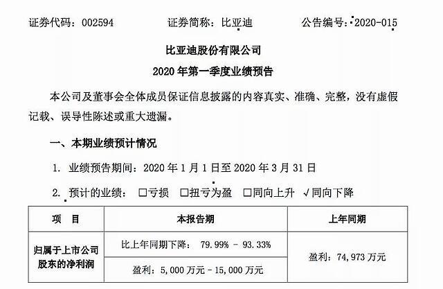 金融街控股有限公司年度第一期公司债券发行分析