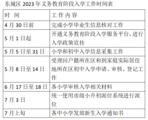 北京城六区义务教育入学政策发布！西城可填全区招生志愿