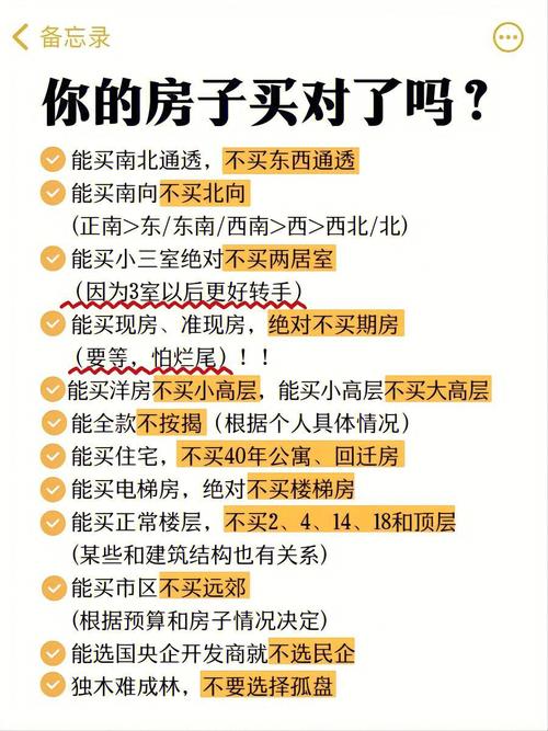 买房必读如何有效规避风险，安心置业