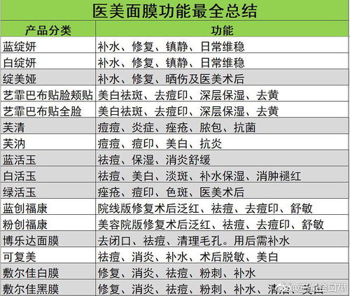 四川天府新区不动产登记高频事项全程网上可办的革新之路