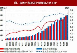 国家队出手收房解决住房空置率与资金来源的深度解析