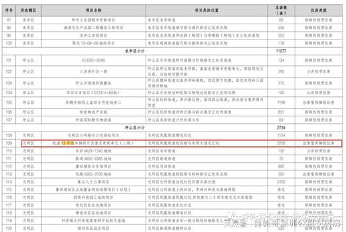 光明买房南山上班