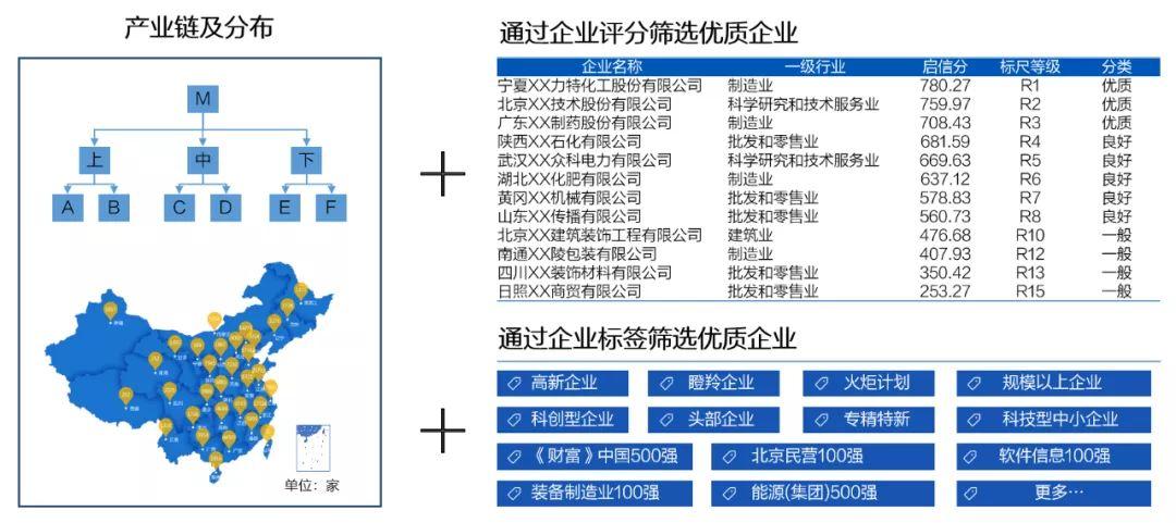 未来岛园区炬力推进企业属地化管理，引领产业新发展