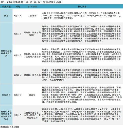 河南许昌深化房地产政策调整，推动市场活力与居民福祉双提升