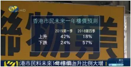 中央公园学区房神话破灭中介与物业的角力背后