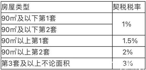 龙岗区公共租赁住房轮候申请合格家庭核查流程与影响分析