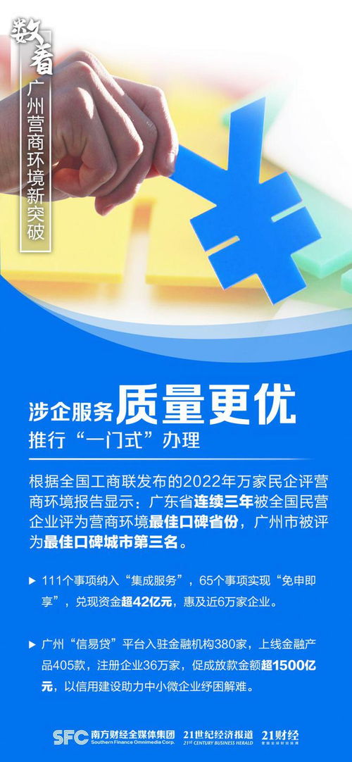 深圳广东省营商环境优化的领航者与创新举措的复制推广