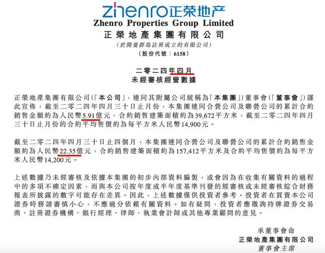 弘阳地产前月累计合约销售金额亿元