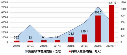 消费金融公司迅猛发展，资产规模突破万亿