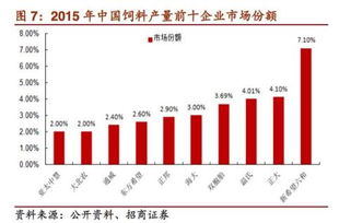 绿地集团上半年业绩飘红，多领域业务迎来突破