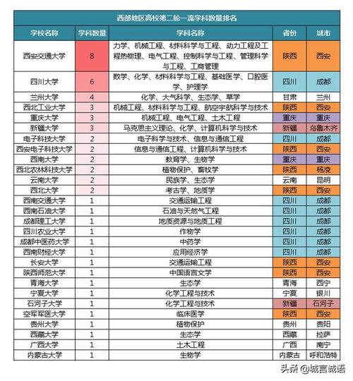 一、权威机构数据及报告