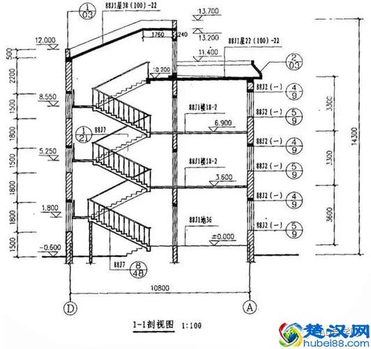 yl建筑图纸代表什么