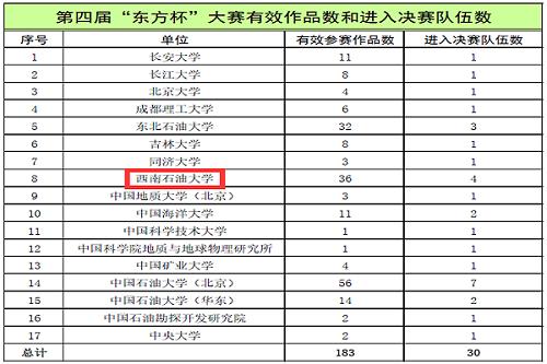 上海市建筑工程装饰集团有限公司