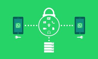 财付通支付密码忘记?别慌,这里有详细的解决方案! 财付通支付密码忘记?别慌,这里有详细的解决方案!