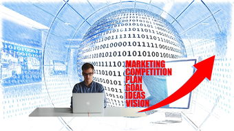 开启幸福职场生活的一把金钥匙