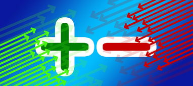 影响因素及市场行情透析