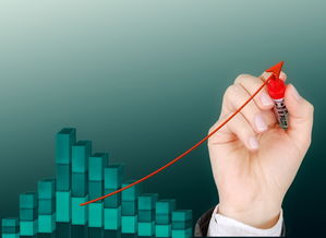 激发兴趣，提升能力，小学生三年级英语教学策略