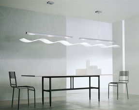 现代简约风格家居设计,打造简约而不简单的生活空间 现代简约风格家居设计,打造简约而不简单的生活空间